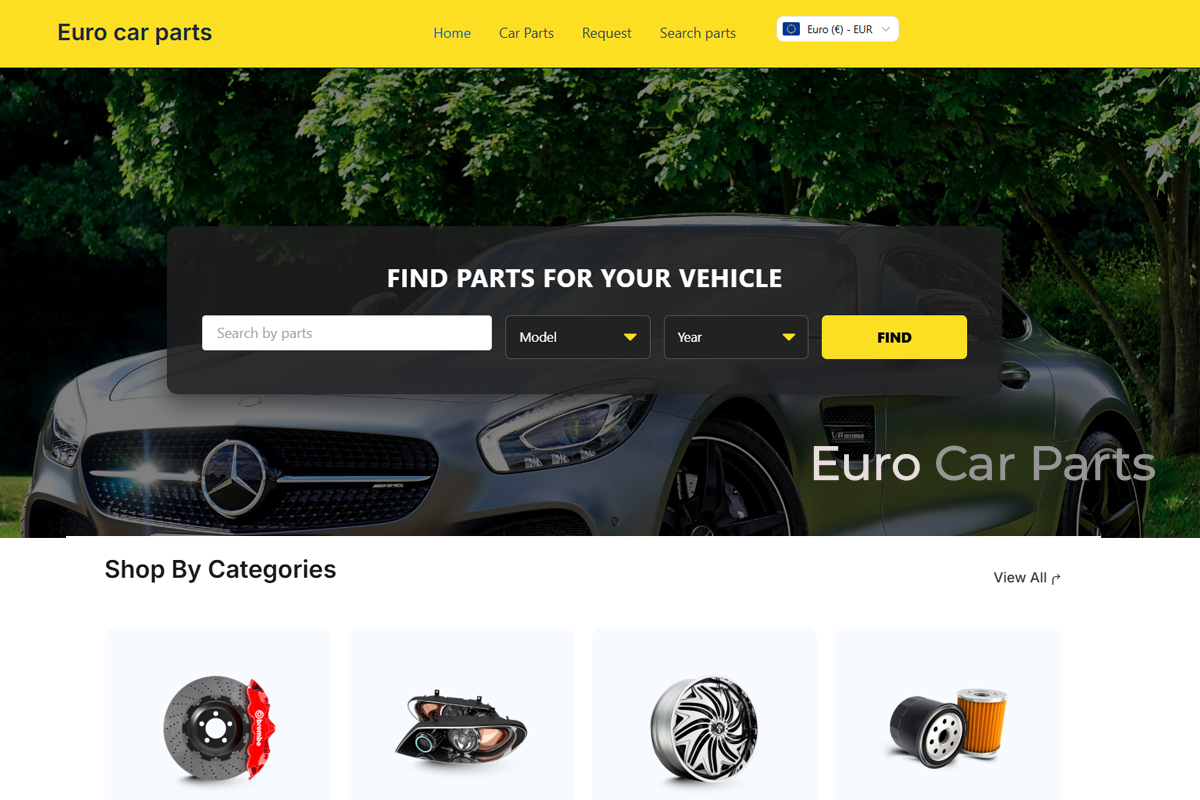 FraudFindr Dashboard